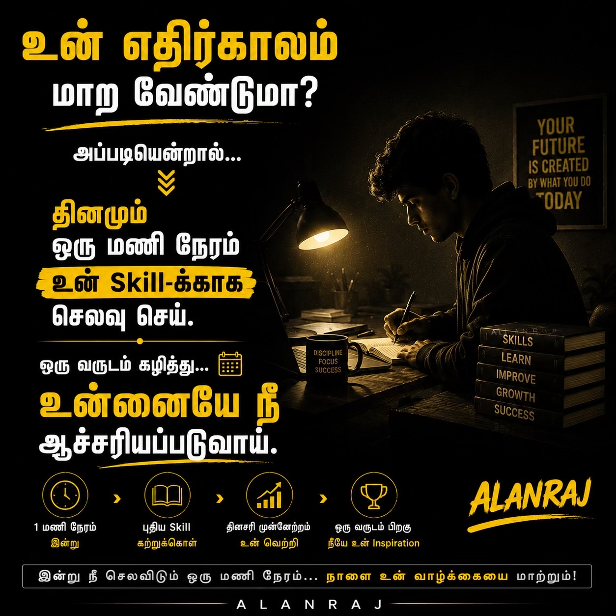 @ALAN RAJ