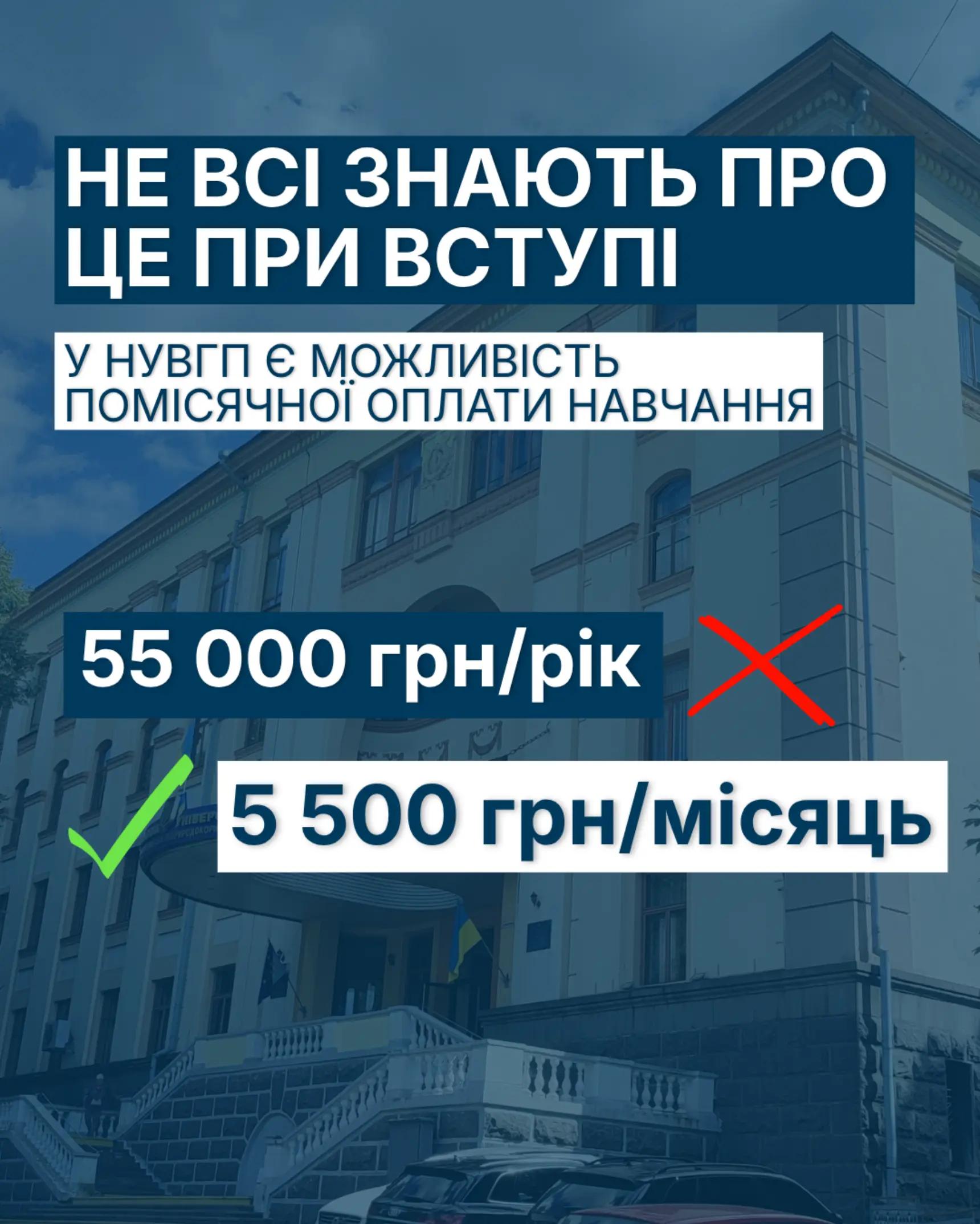 @НУВГП