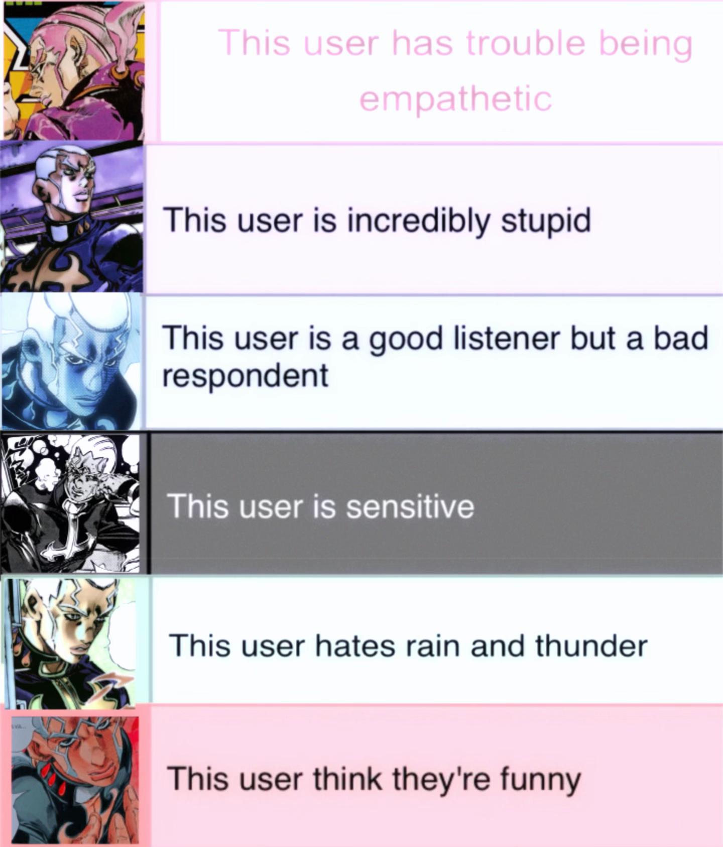 @&middot;:*&uml;༺♱𝐃3𝐋𝐔𝐗3♱༻&uml;*:&middot;