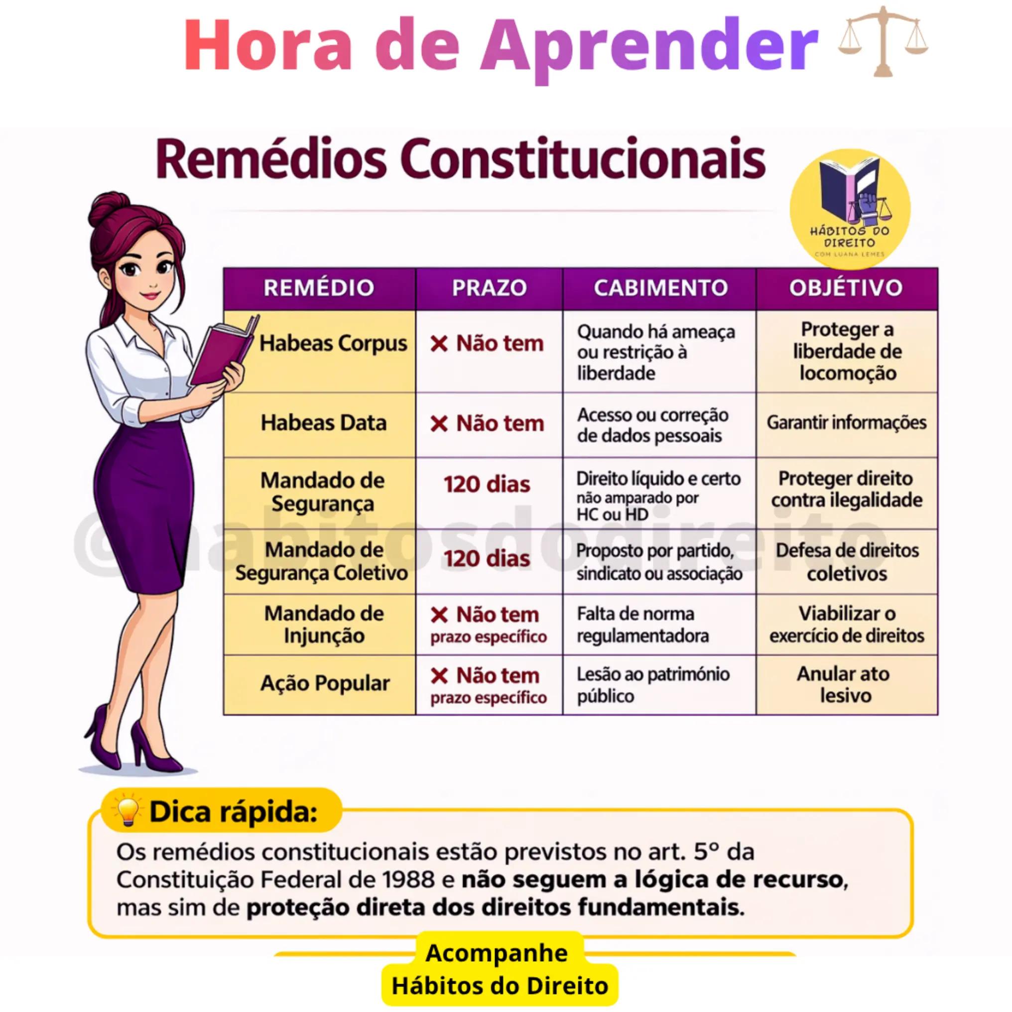 @Hábitos do Direito
