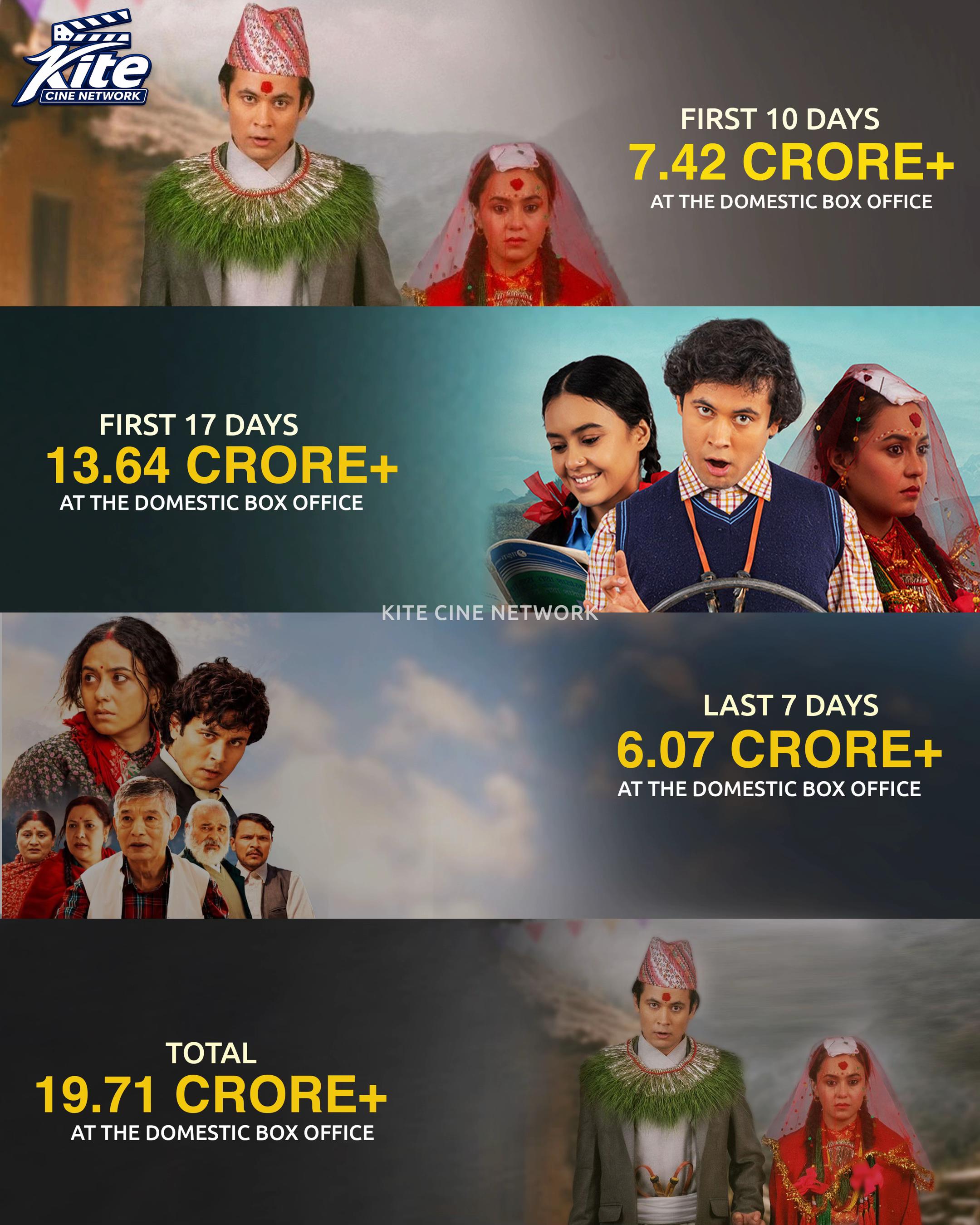 @Kite Cine Network