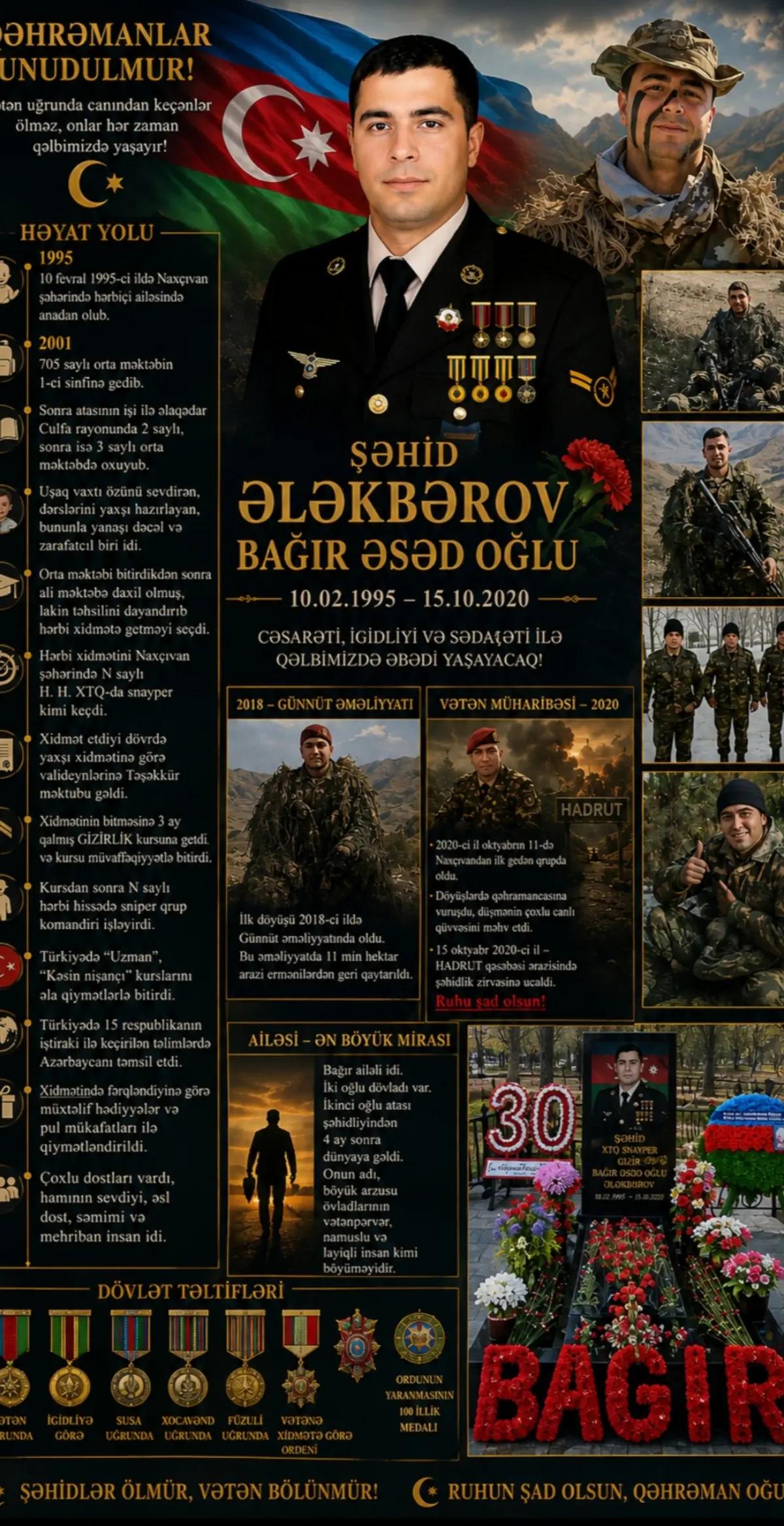 @ŞƏHID BAĞIR ƏLƏKBƏROV.
