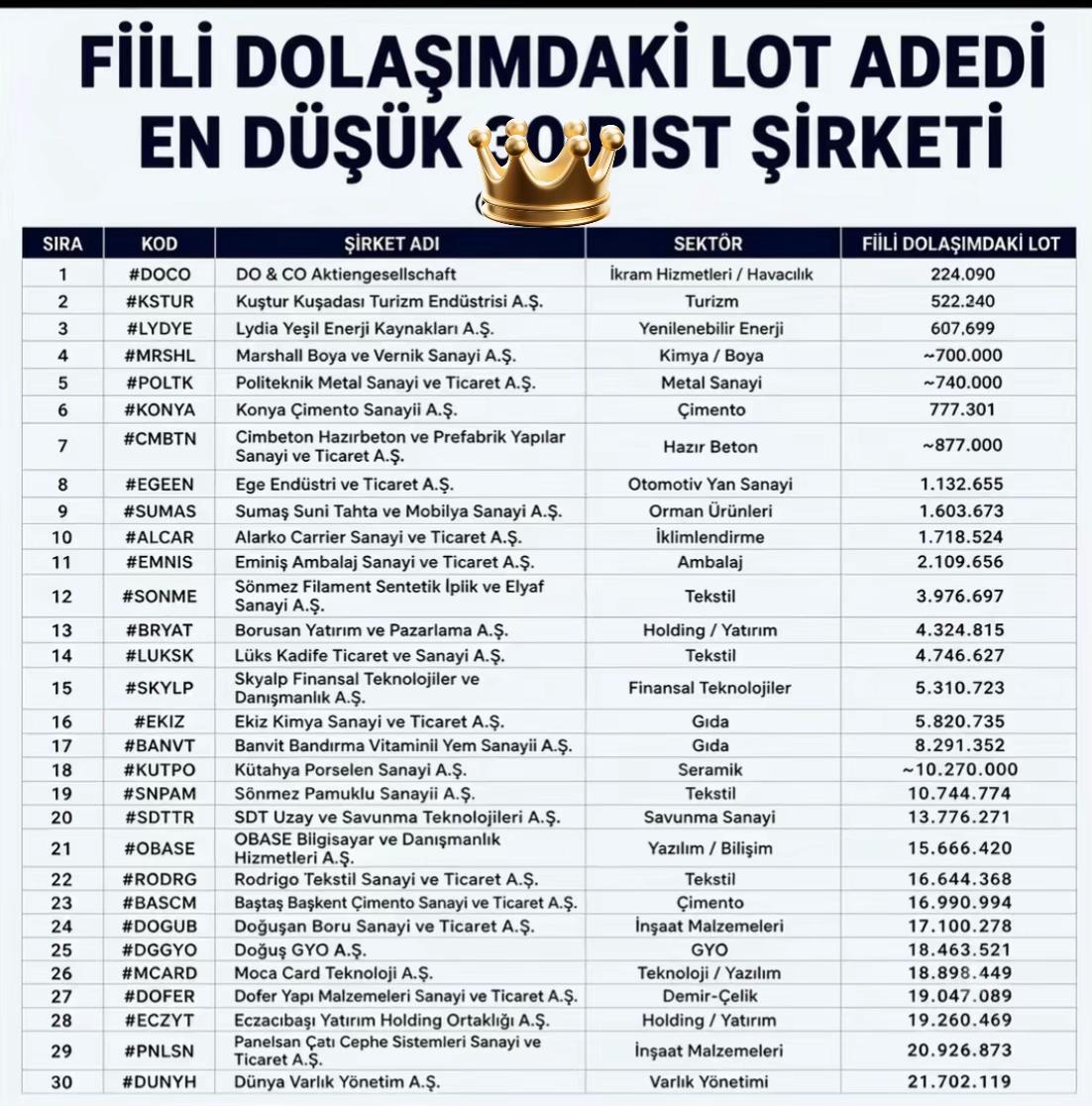 @BorsaGundem