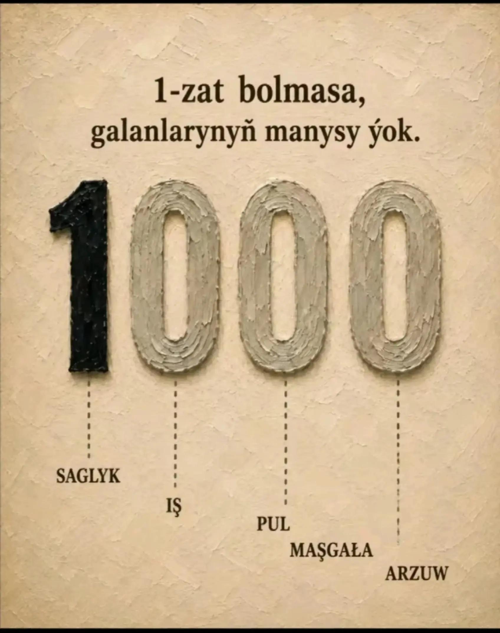 @_mergenov
