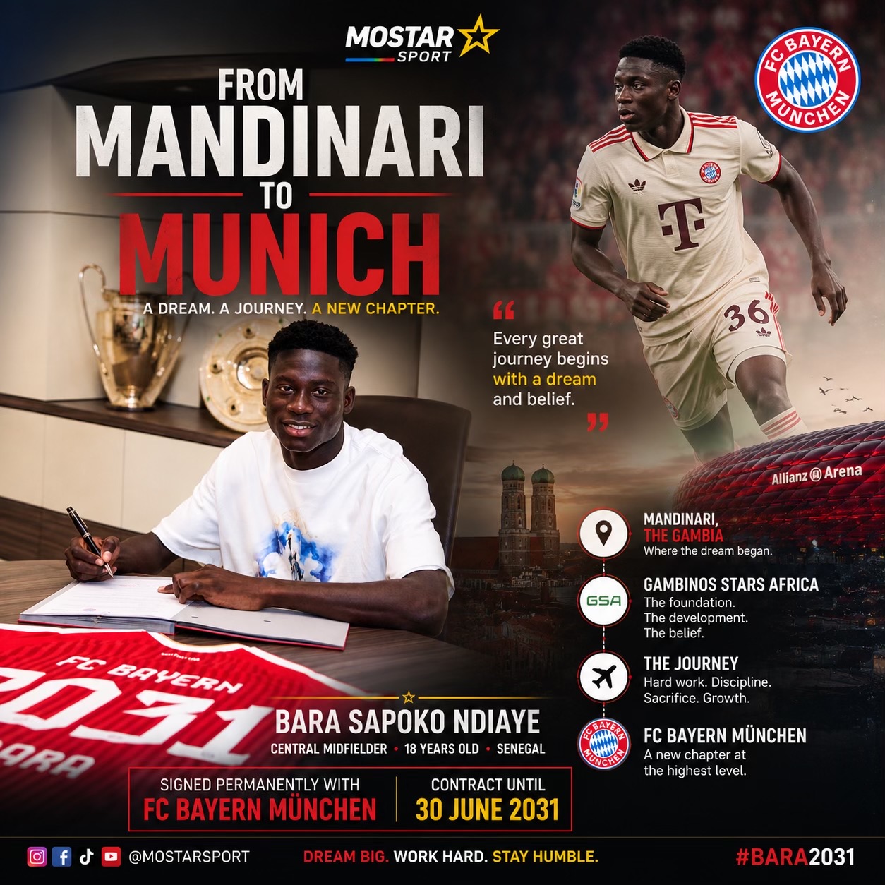 @mostarsport