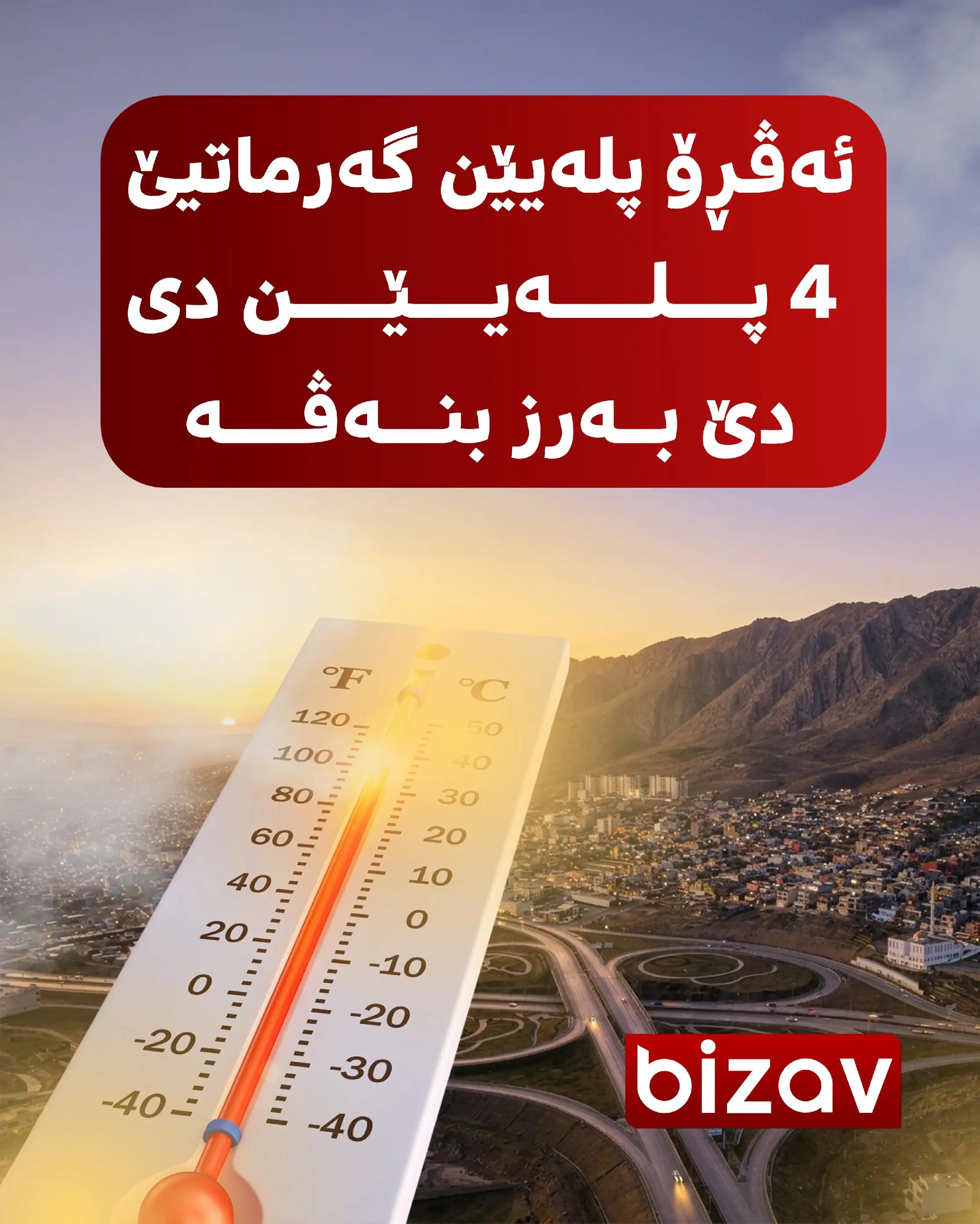 @bizavtv