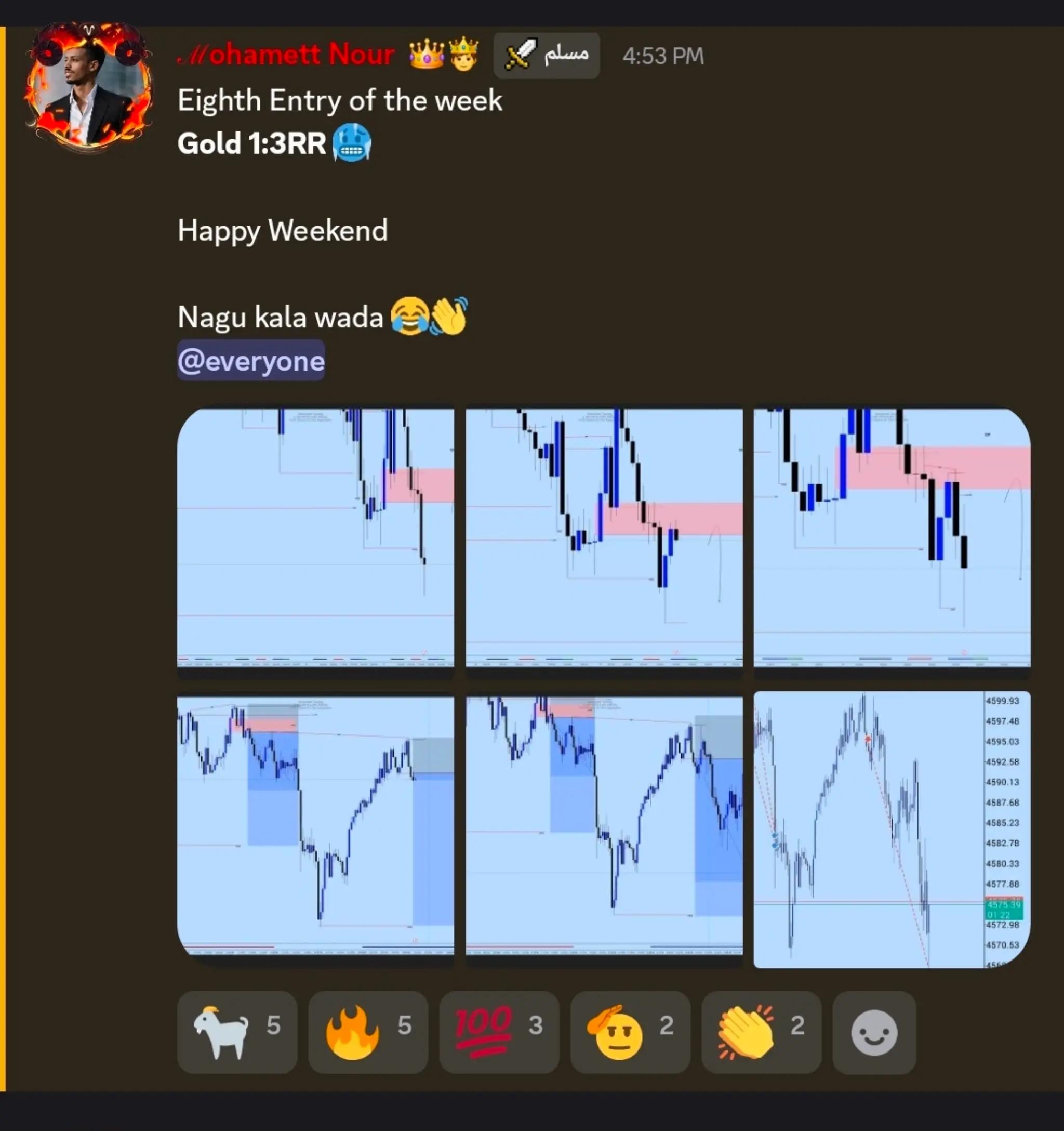 @ℳohamett_Fx 👑🤴