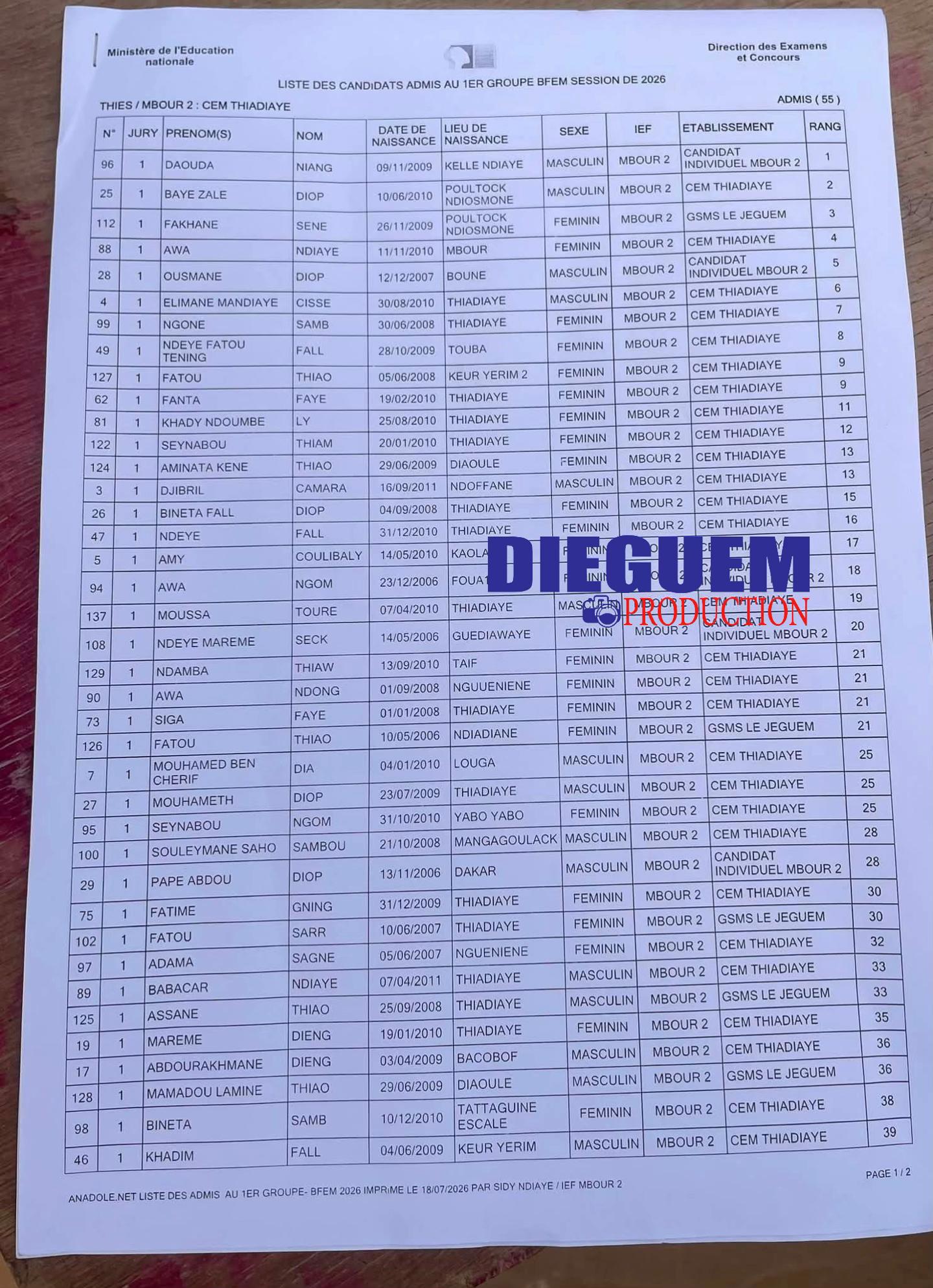 @dieguem_prod