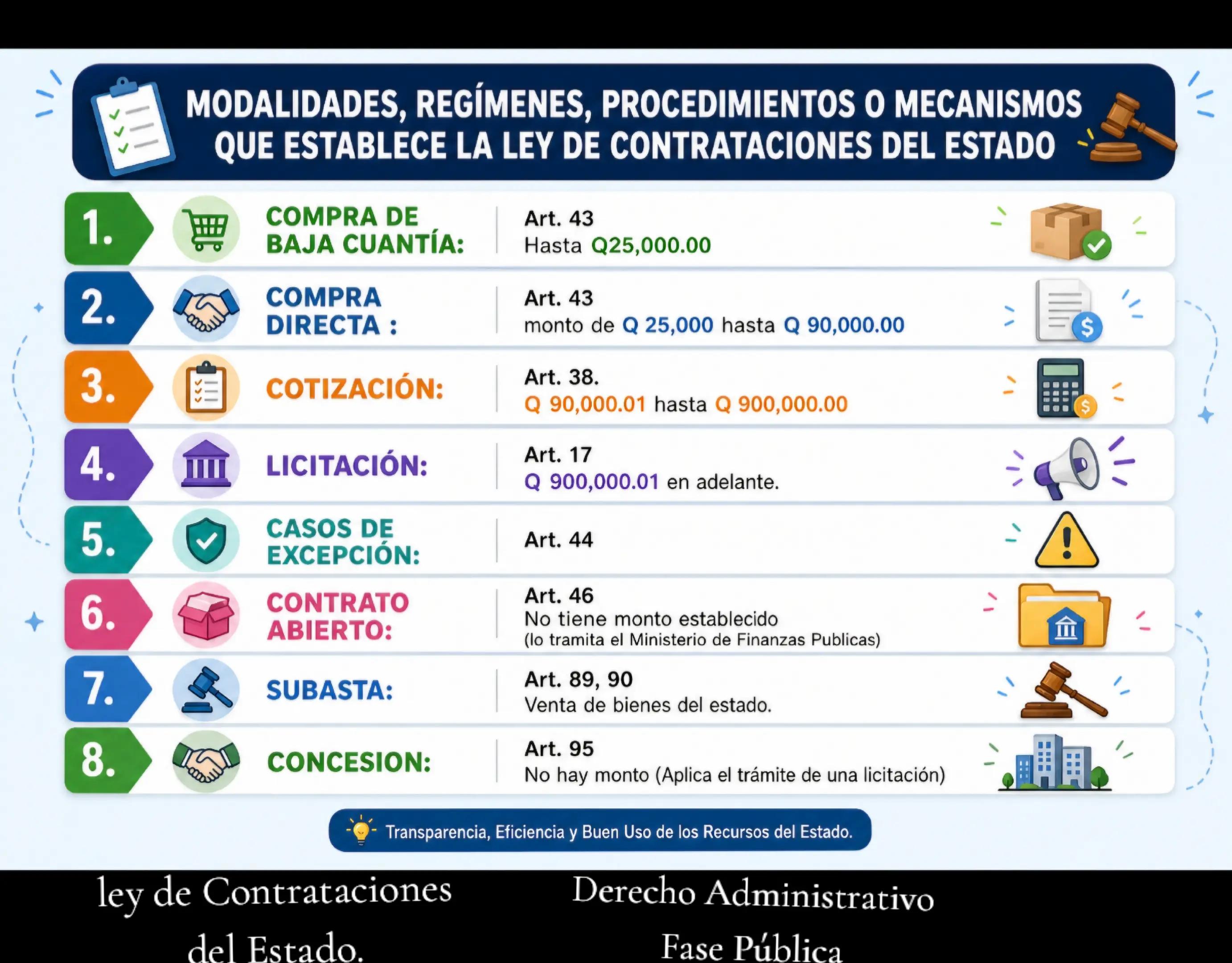 @Escuelita Jur&iacute;dica.⚖️