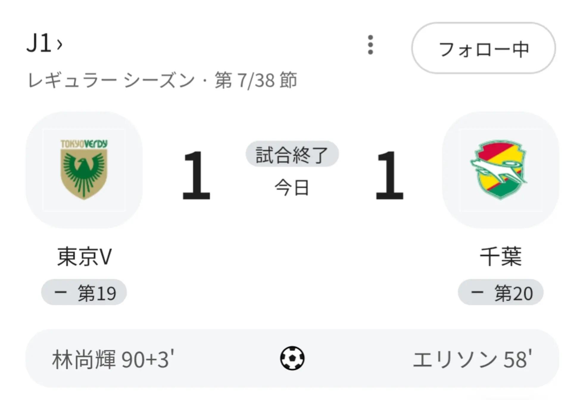 @ジェフ千葉💛💚椿好き