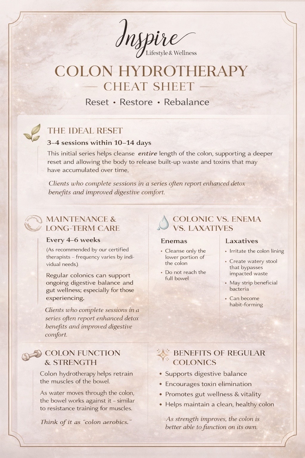 @Inspire Lifestyle & Wellness