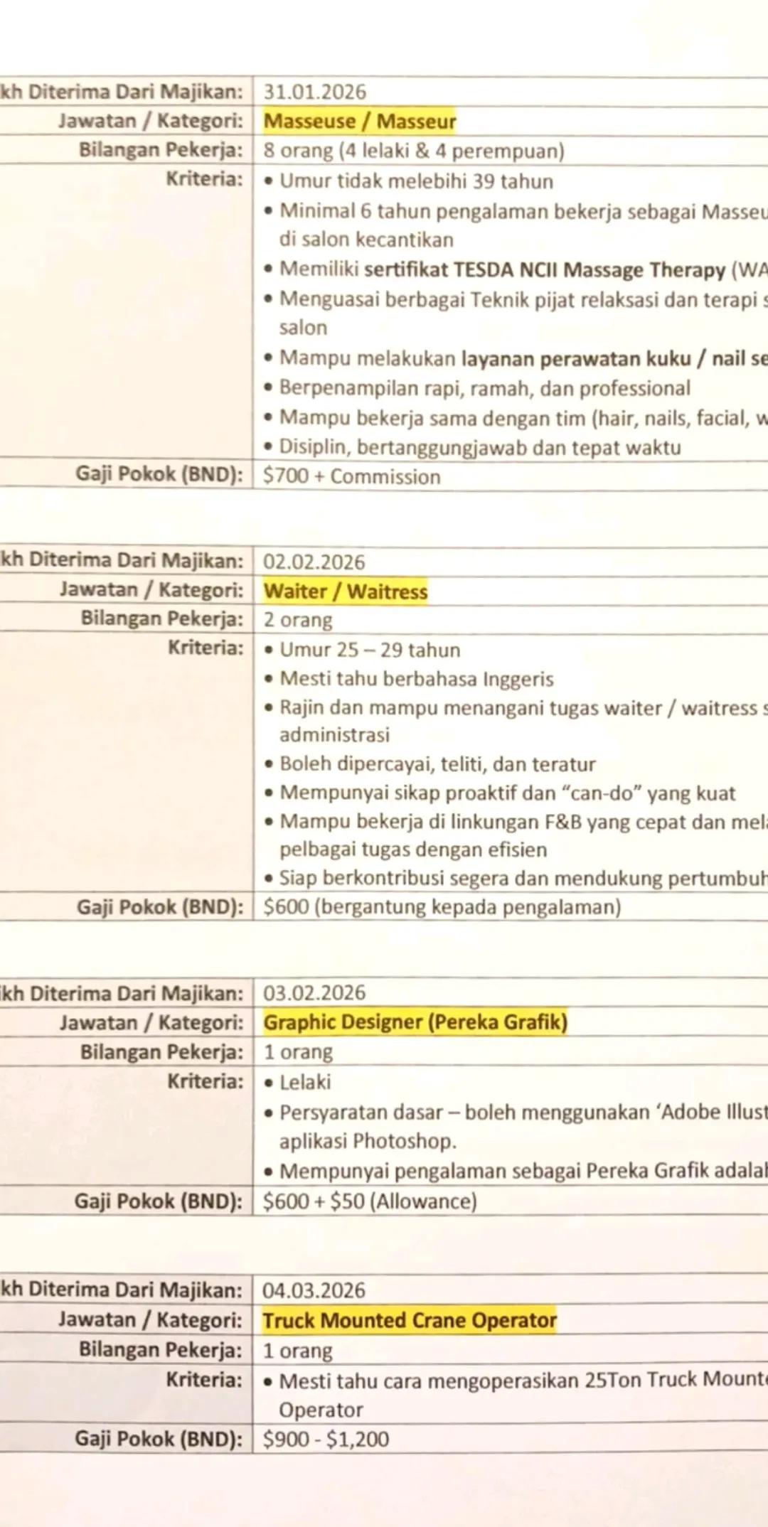 @dheeva official&trade;