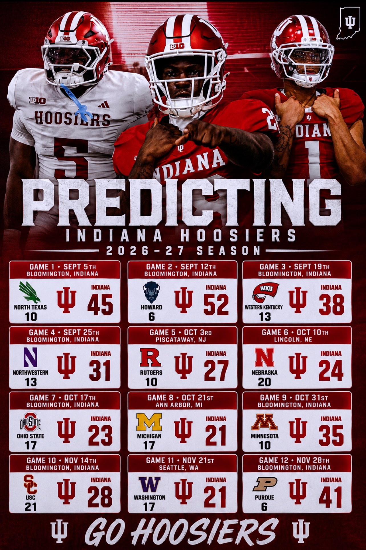 @hoosier_prodz ๐ฎ๐บ