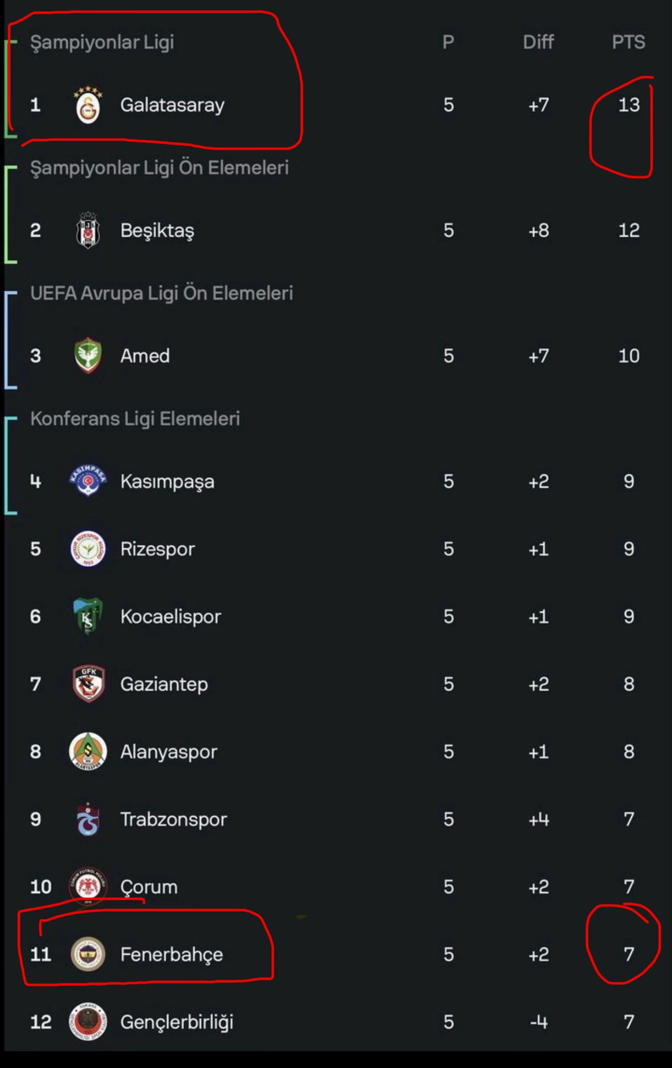 @MetinOktayRuhu✅