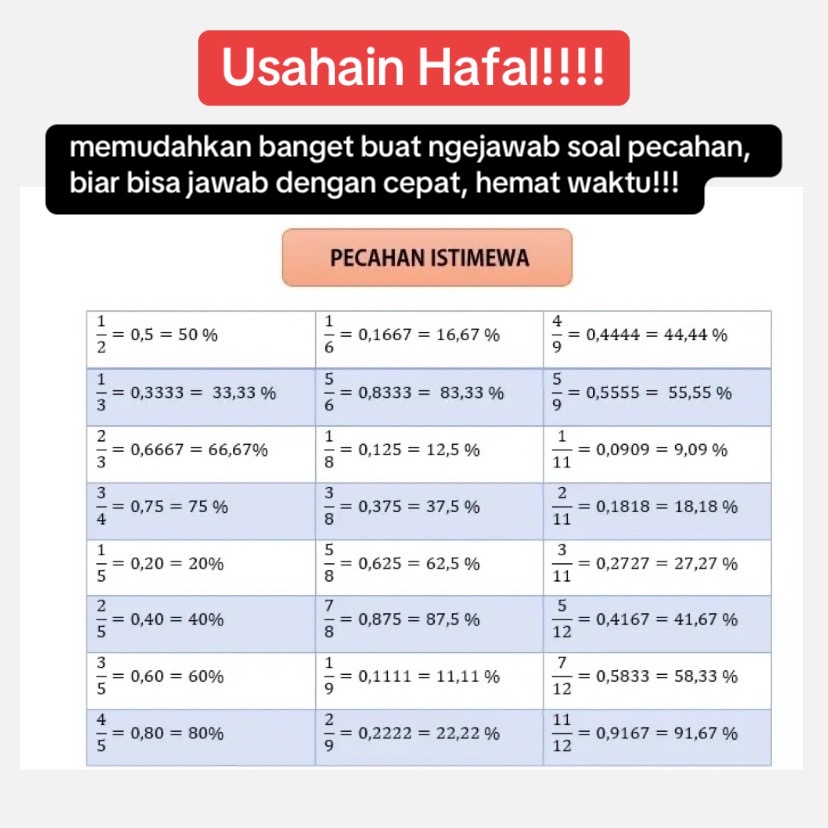 @Umi Latifatul Laeliyah