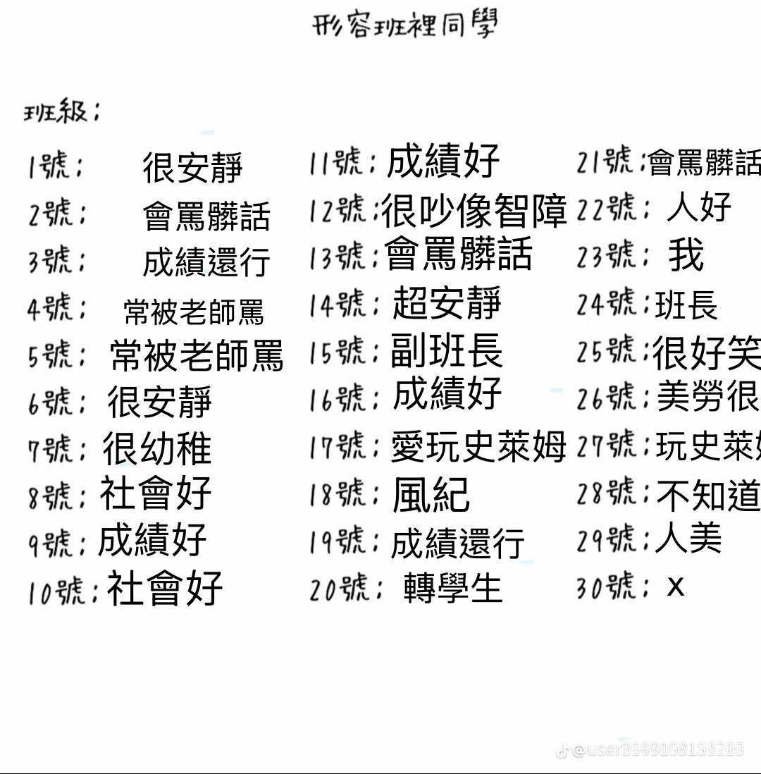 @想不到要改什麼名字