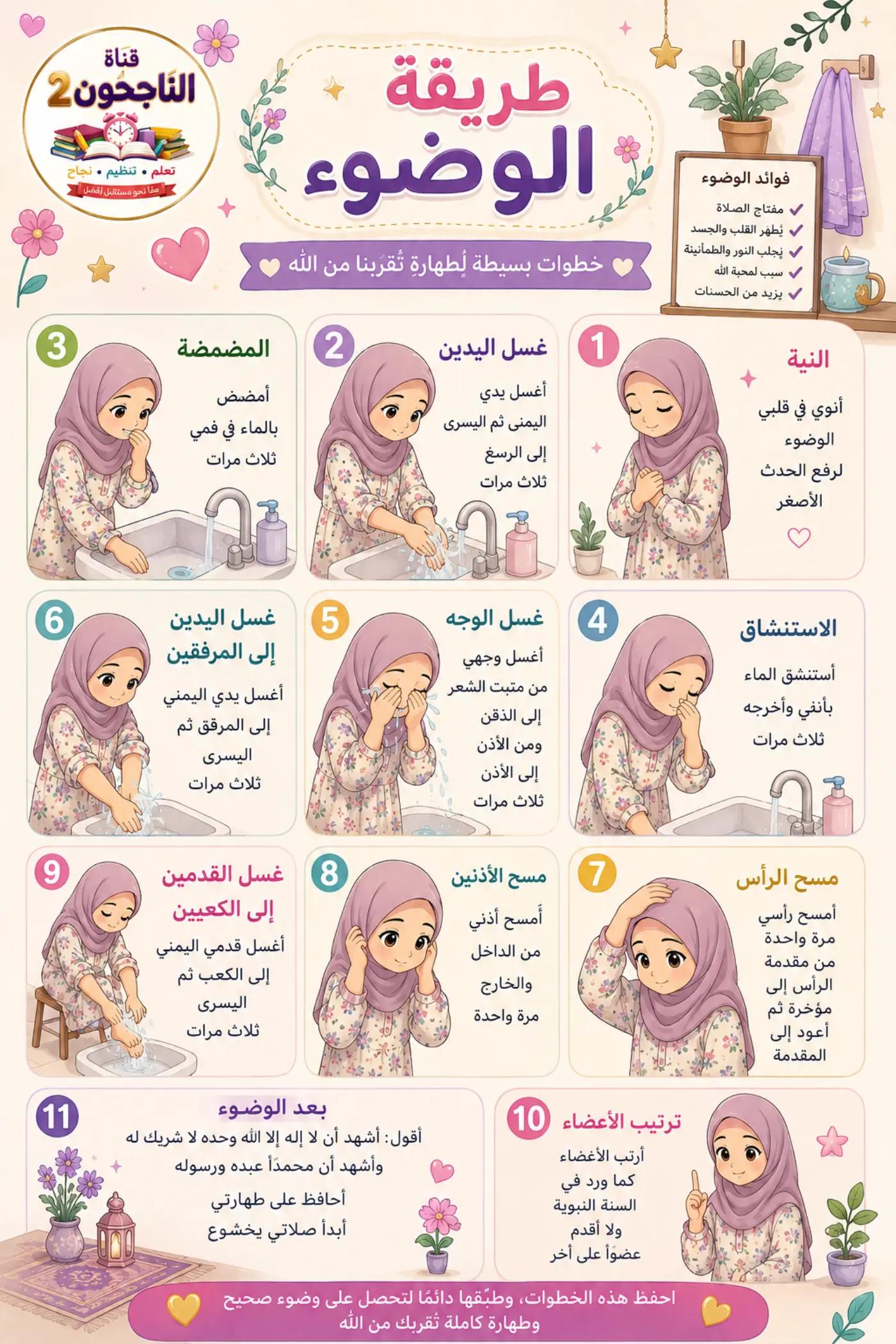 @قناة الناجحون