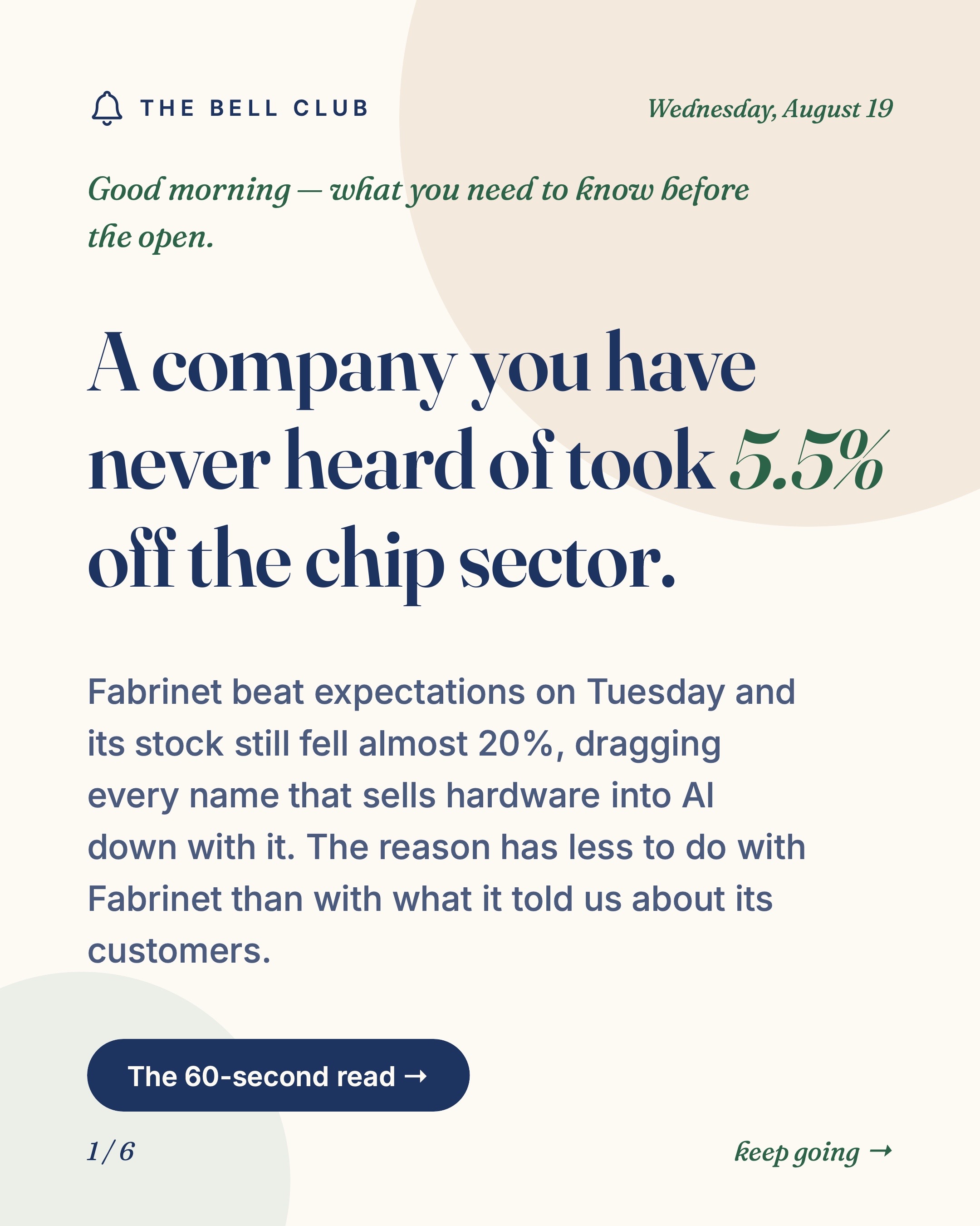 @Kristen Zisek | Market Updates