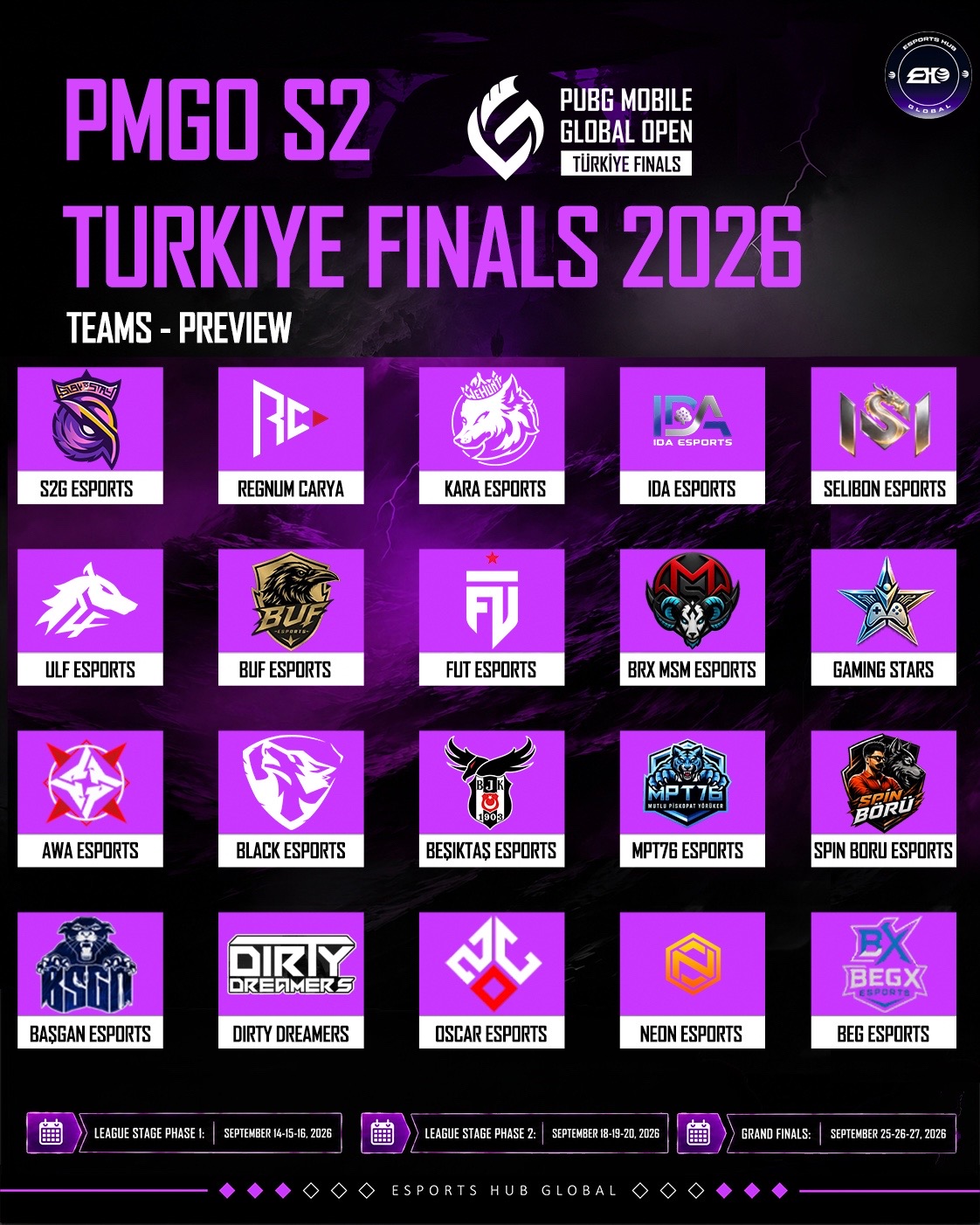 @esportshubglobal