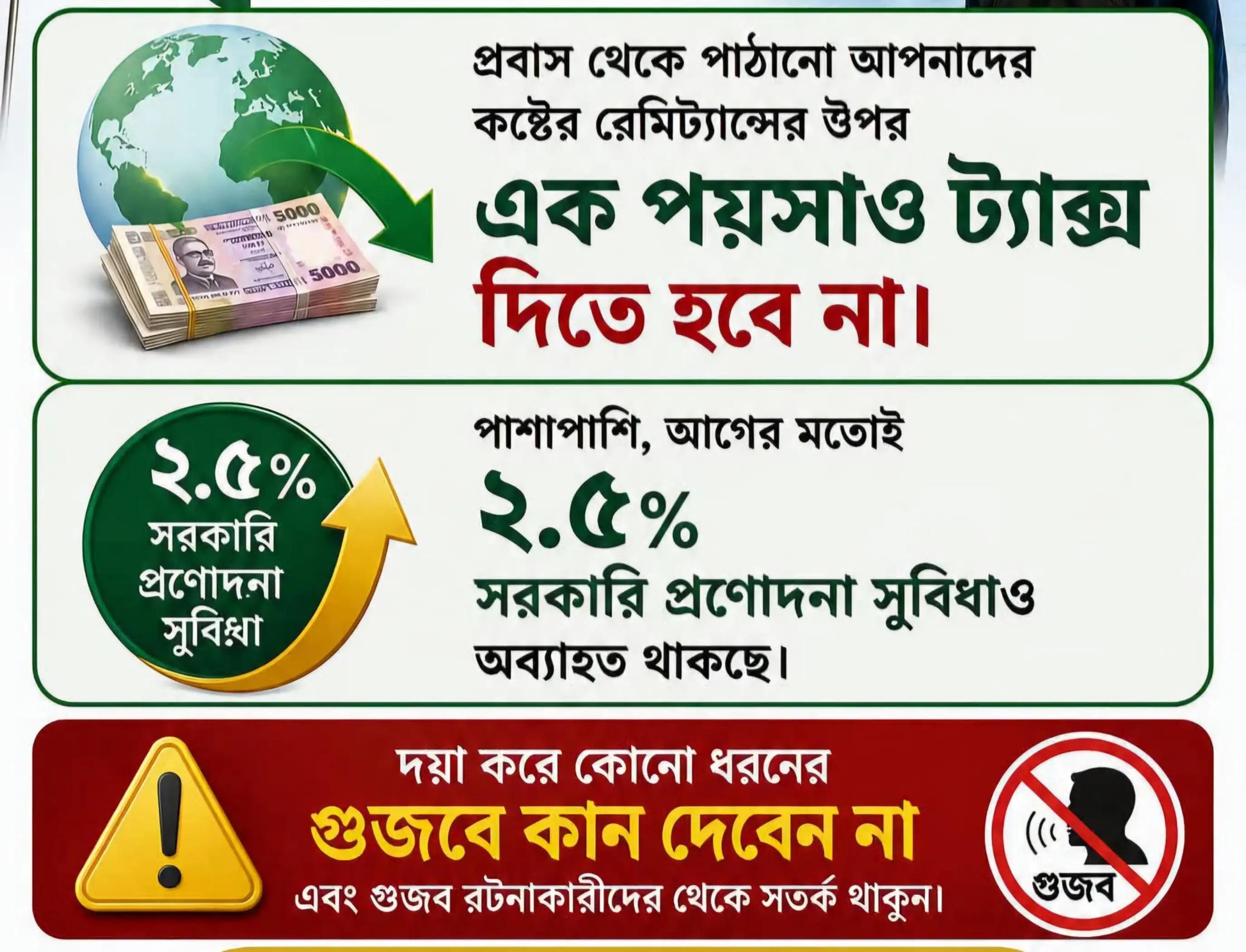 @Md.Azad