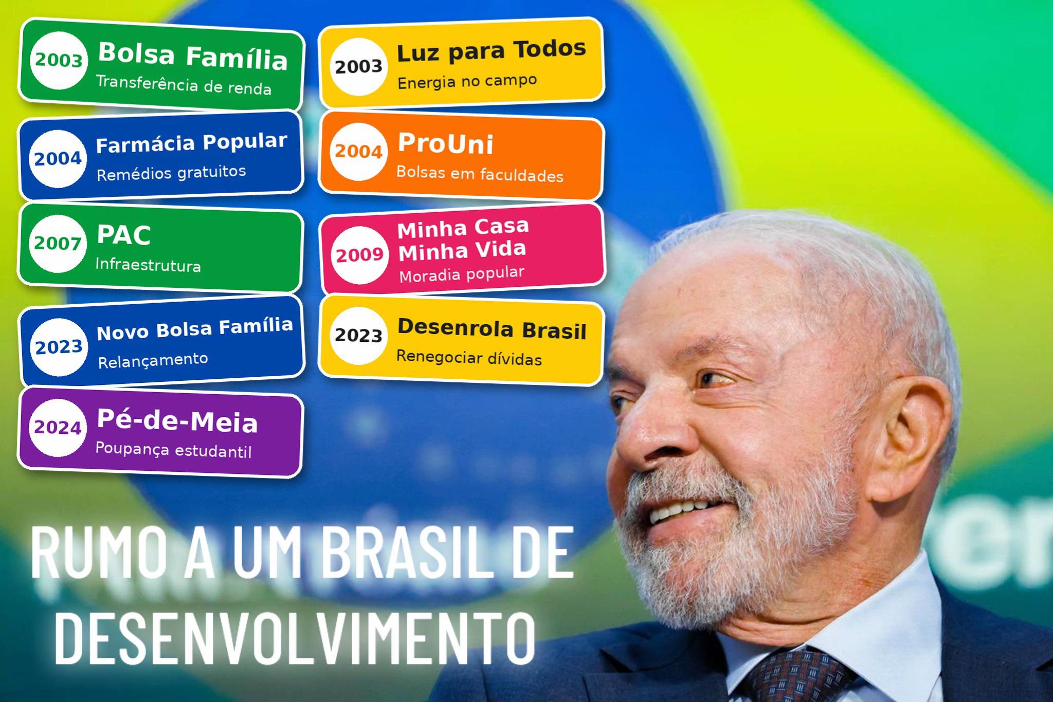 @PapaiLula Brasil
