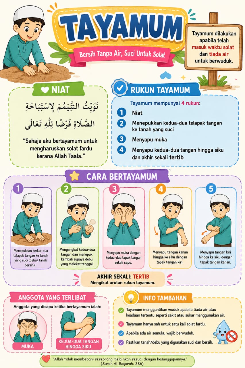 @SRI NUR HIKMAH