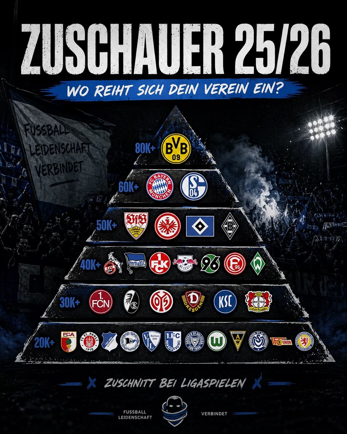 @fanszenende2