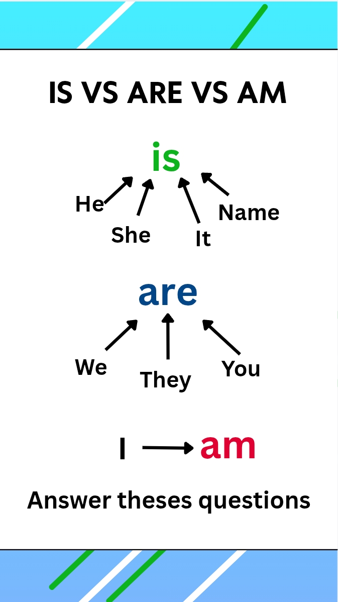 @My_English_Tutor