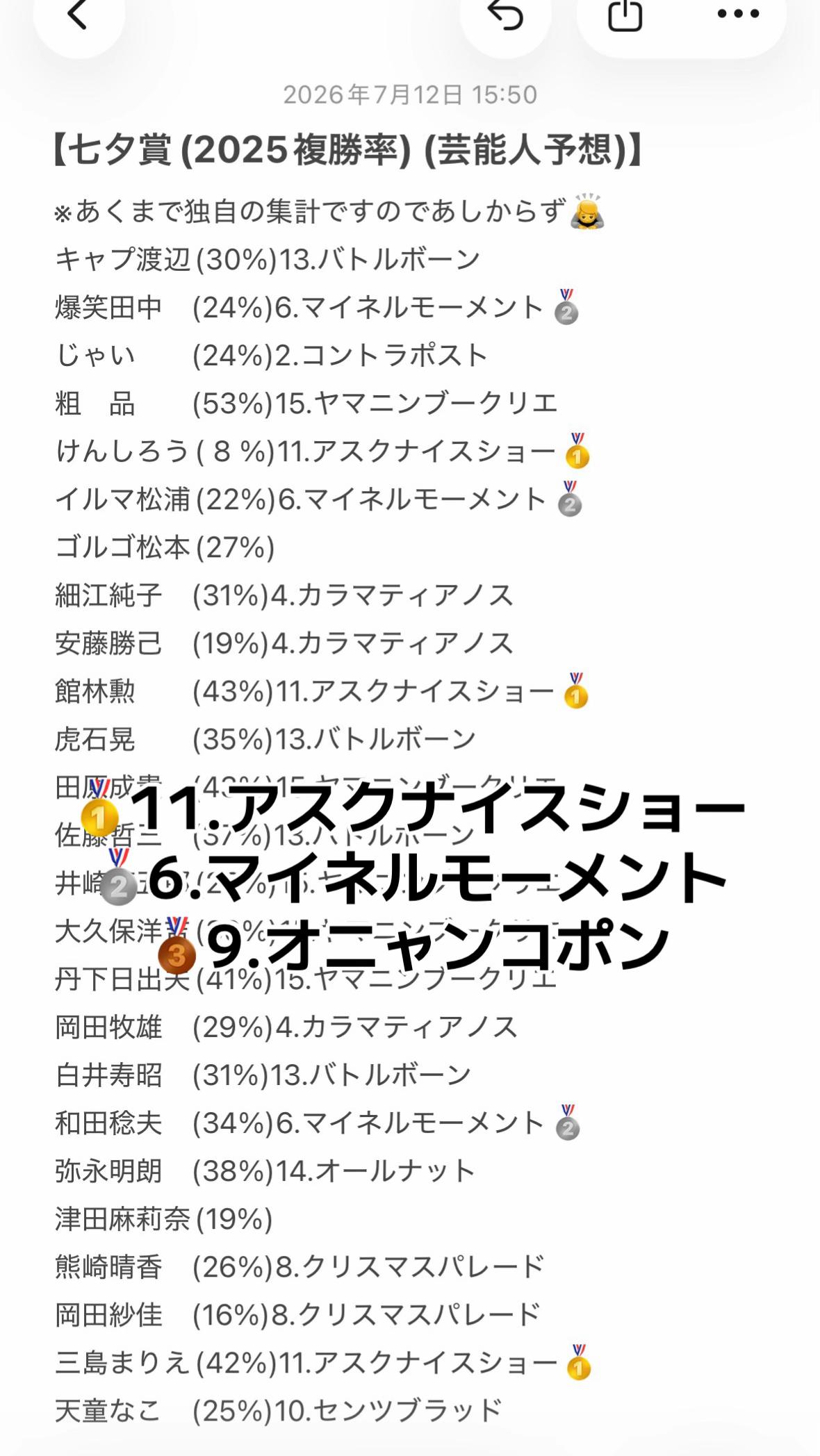 @よーーーーーーん！