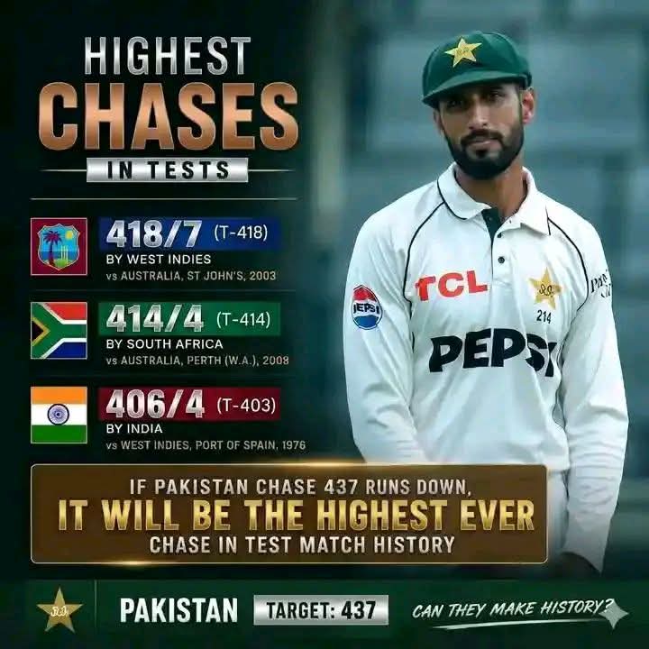 @🏏S👈👉A🏏 LOVER&hearts;️👈