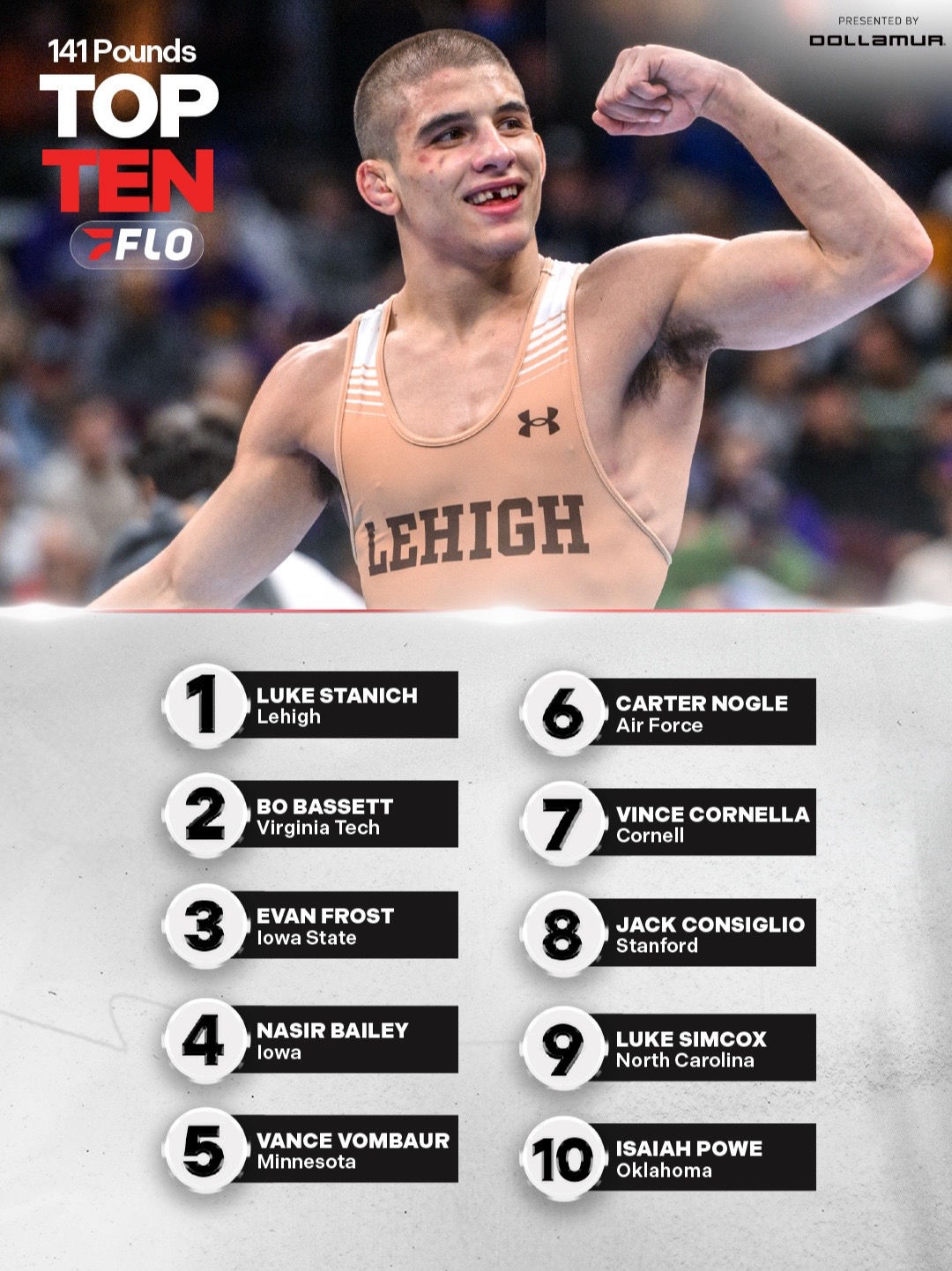 @FloWrestling