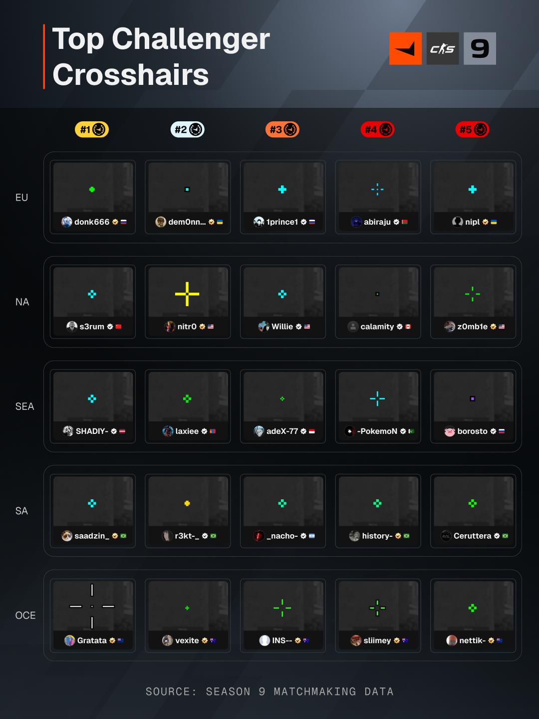 @FACEIT Counter-Strike