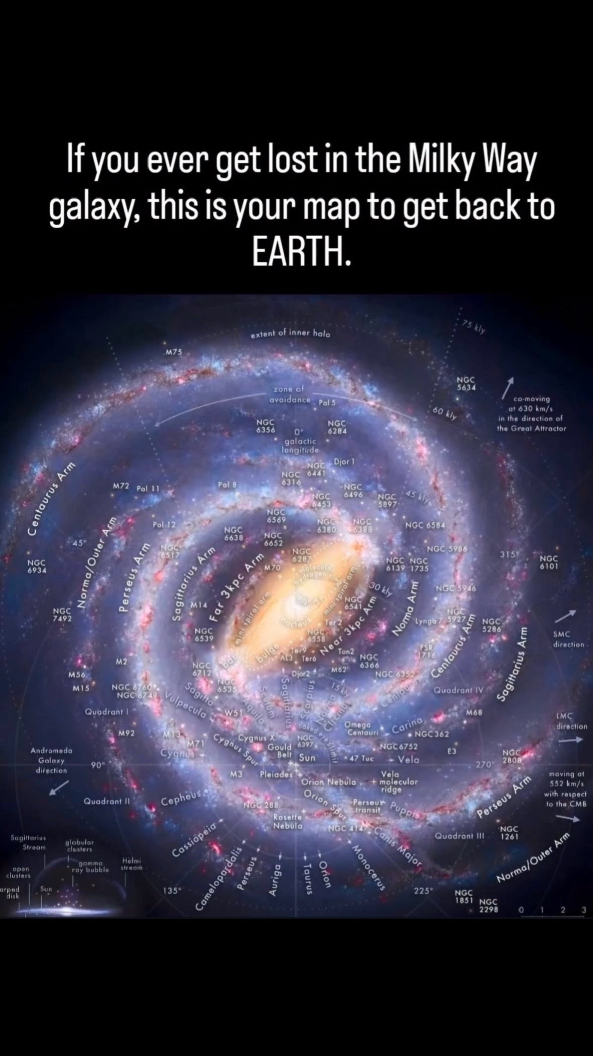 @time and space