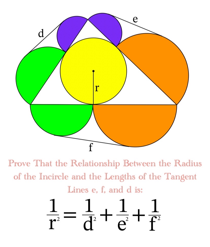 @The TikTok Mathematics Channel
