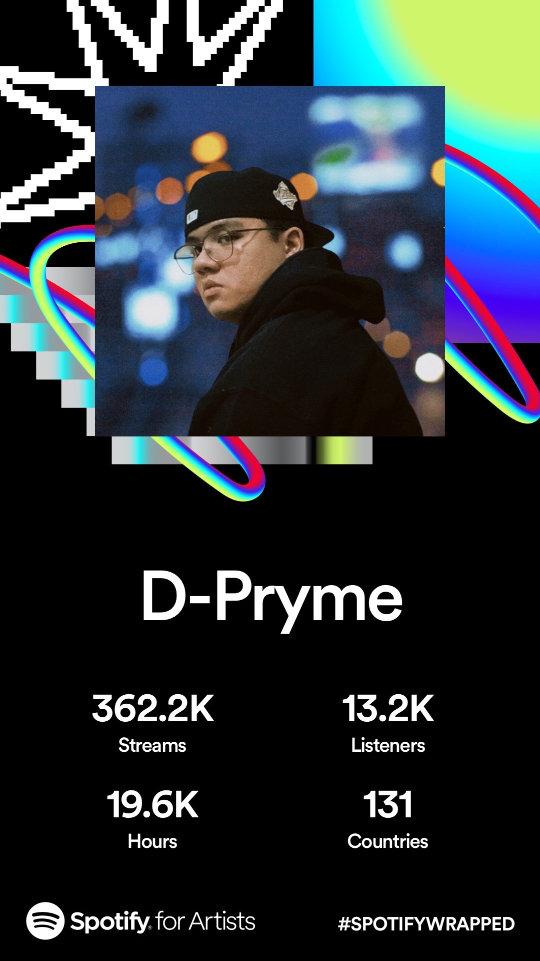 @Diego Pryme