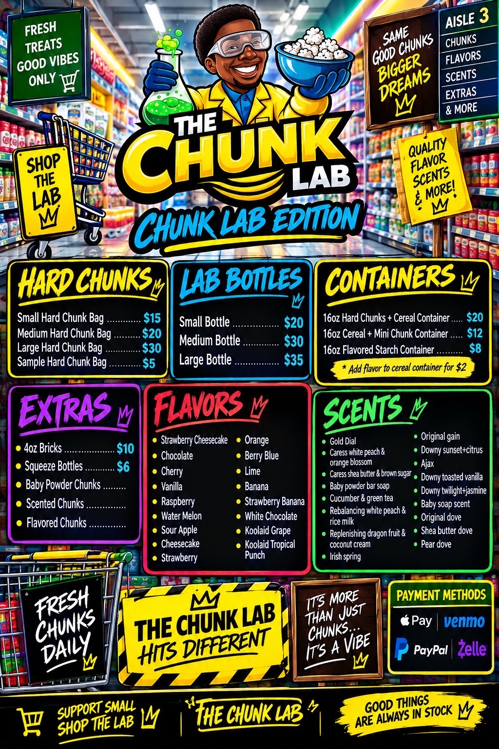 @TheChunkLab