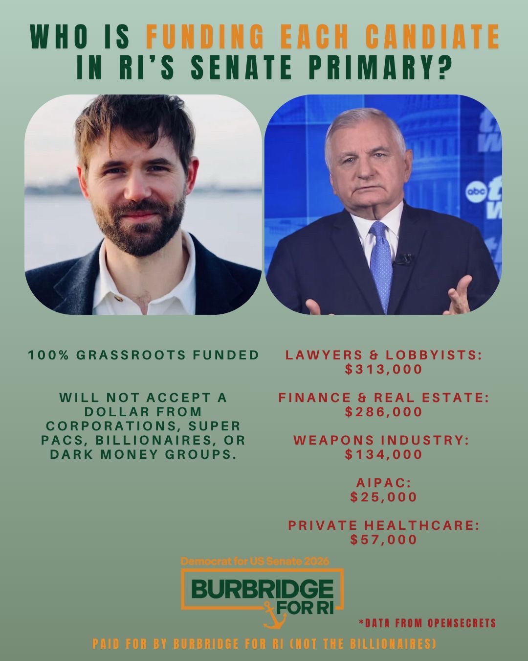 @Burbridge for U.S. Senate