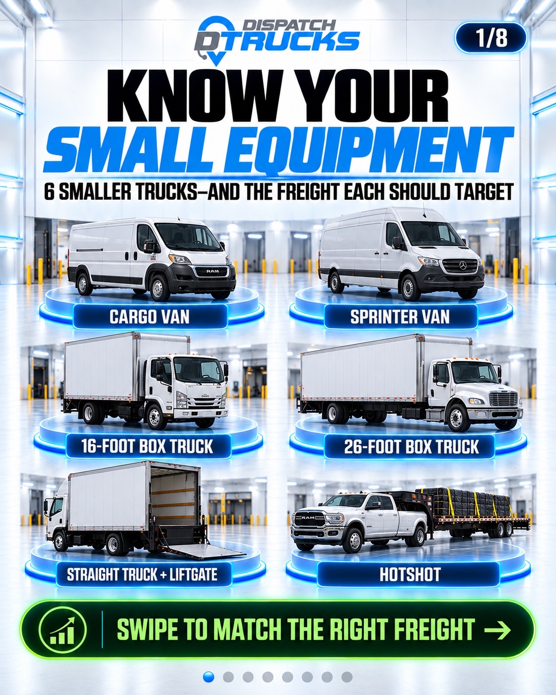 @Dispatch Trucks | Dispatching