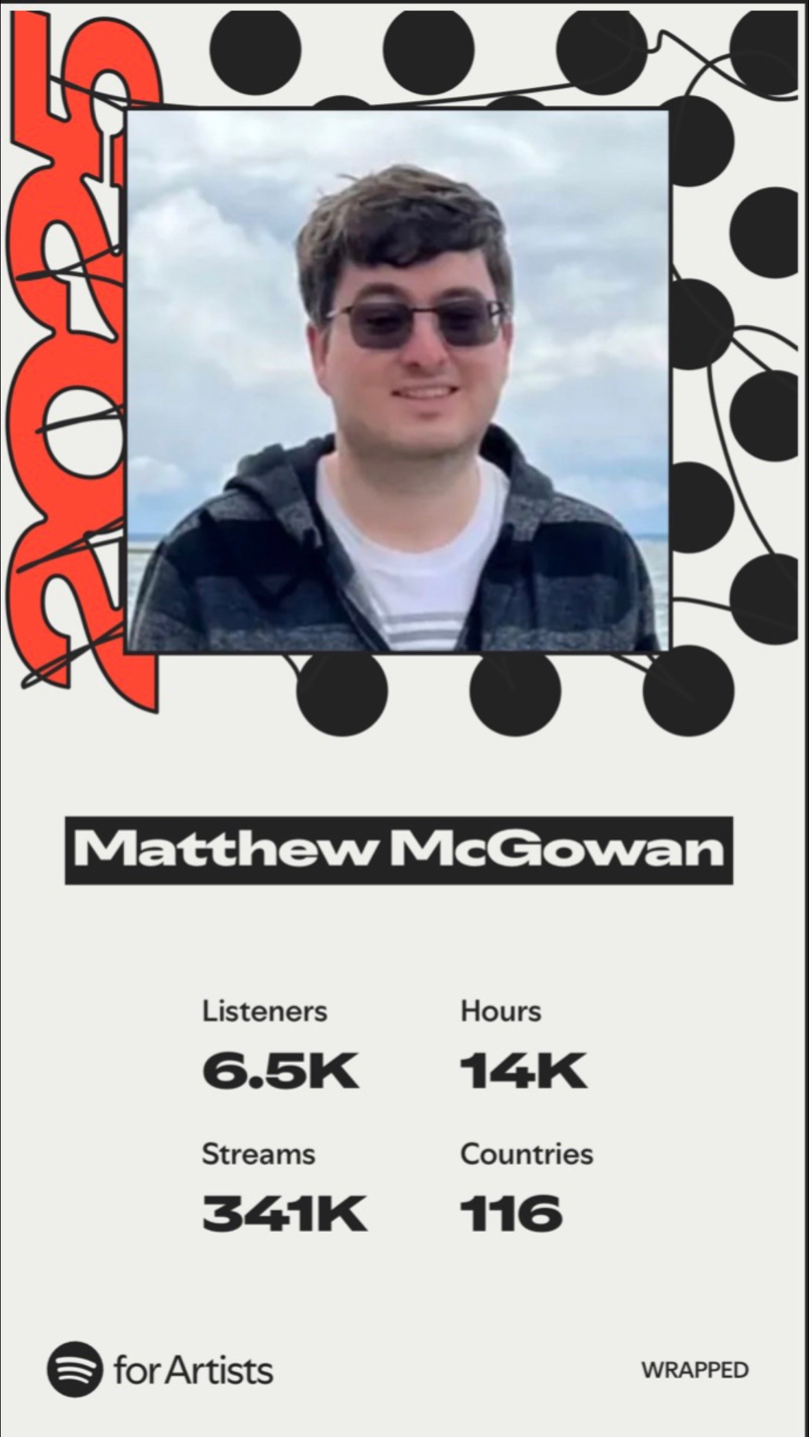 @Matthew McGowan