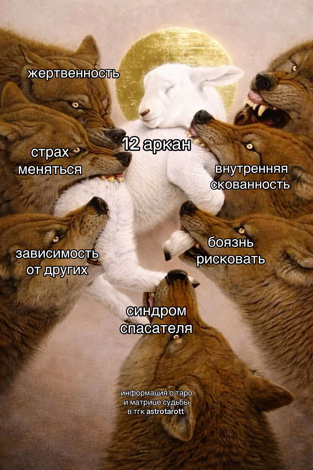 @тгк: astrotarott