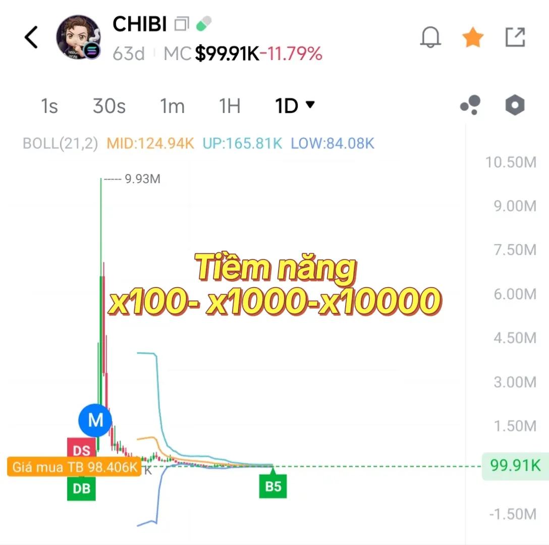 @TKC