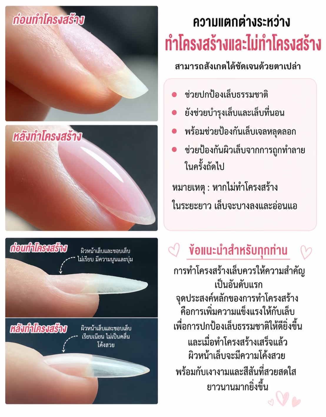@lailanailsstudioขอนแก่น