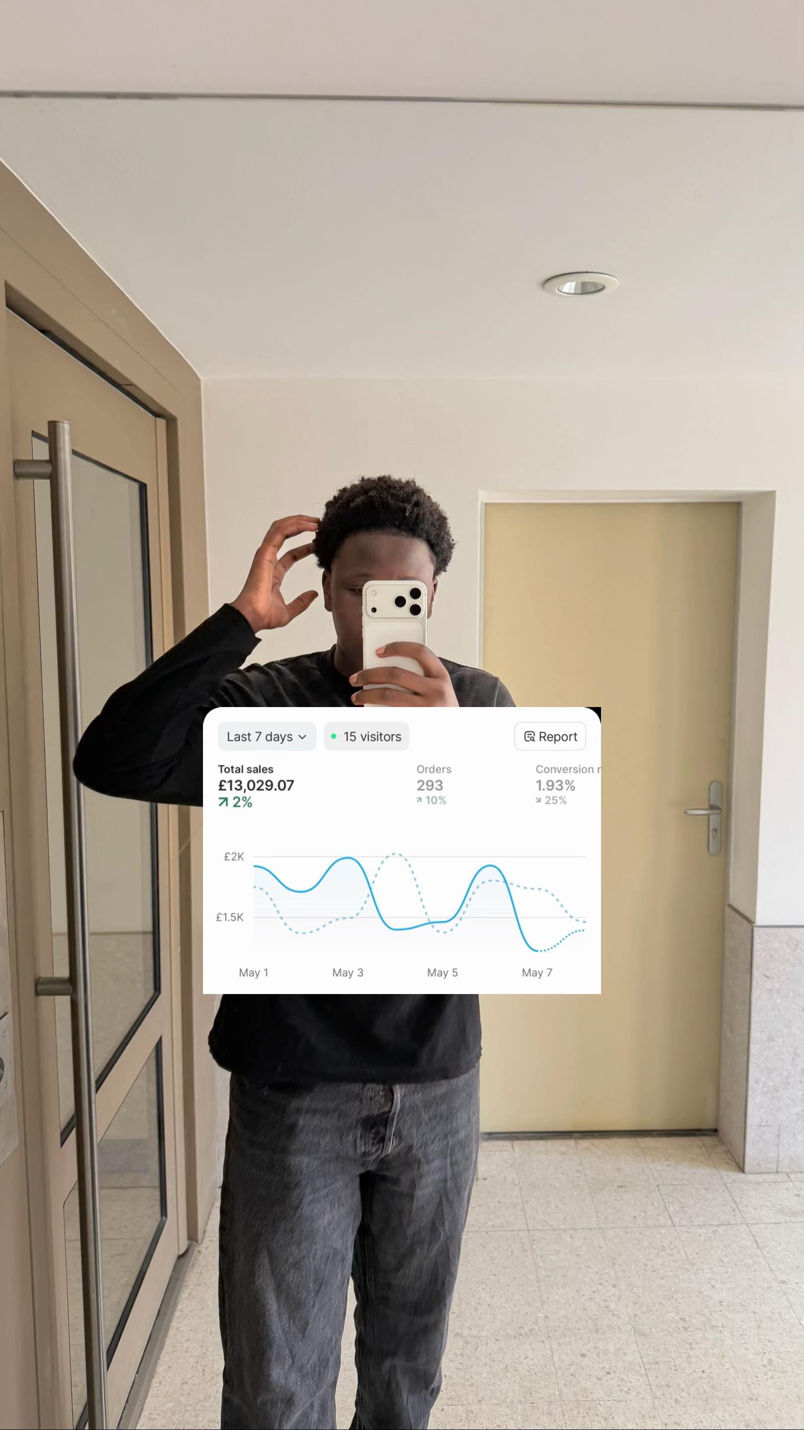 @Mo