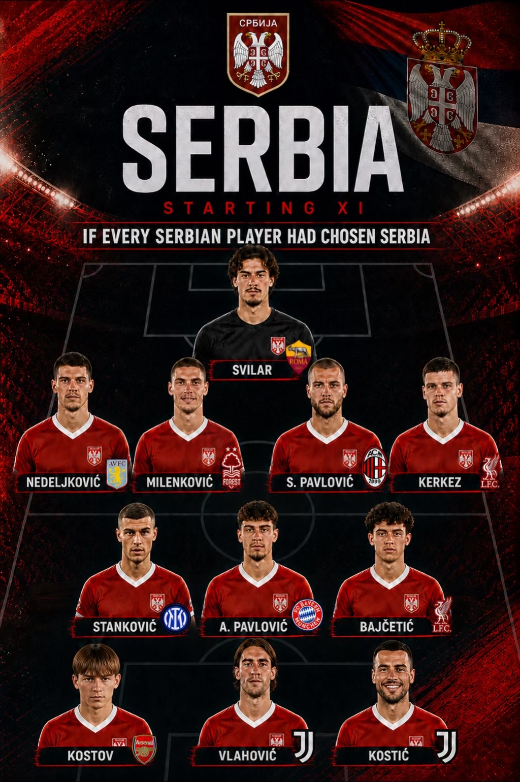 @Serbien Content 🇷🇸