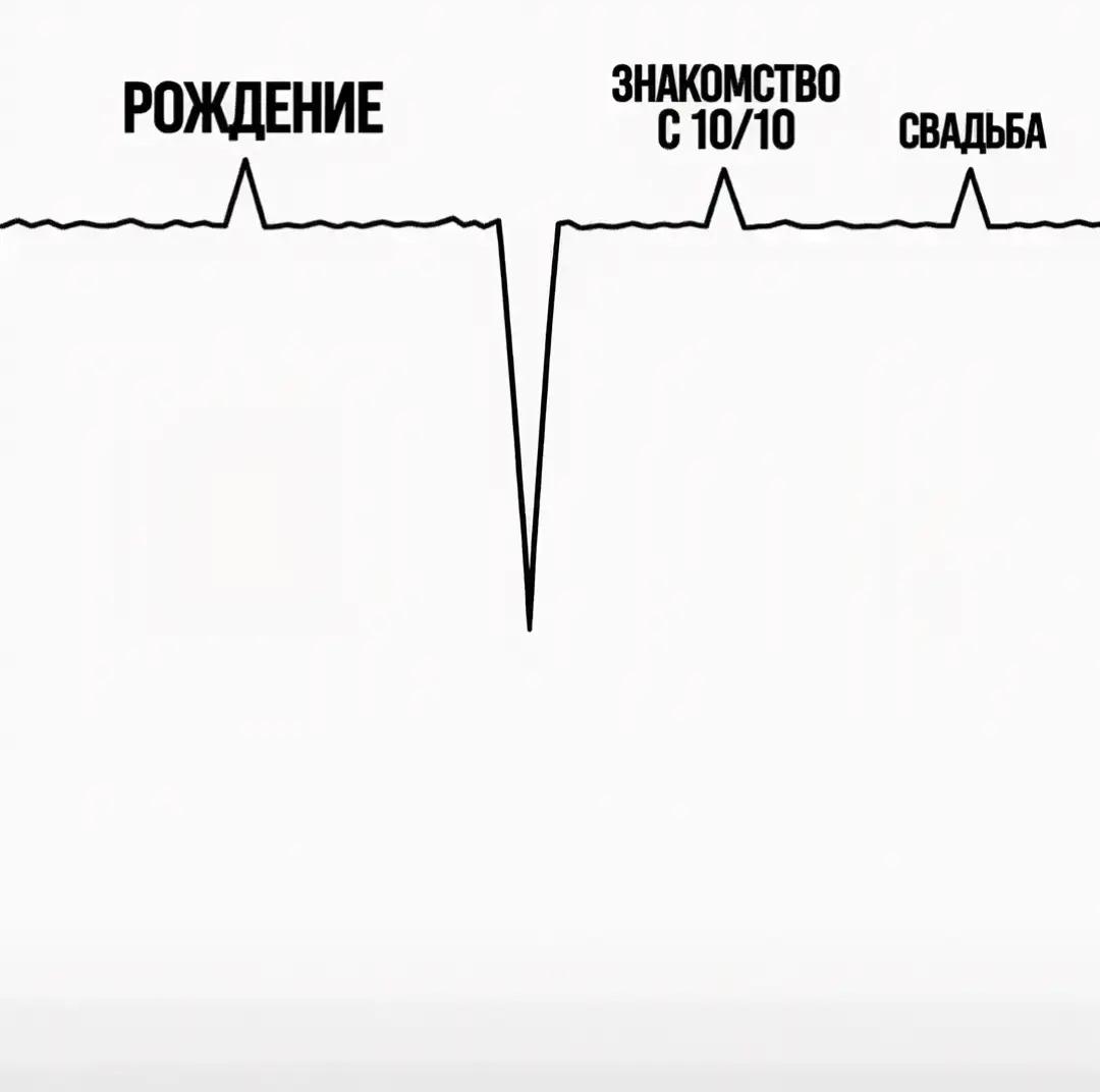 @любите японские некрухи