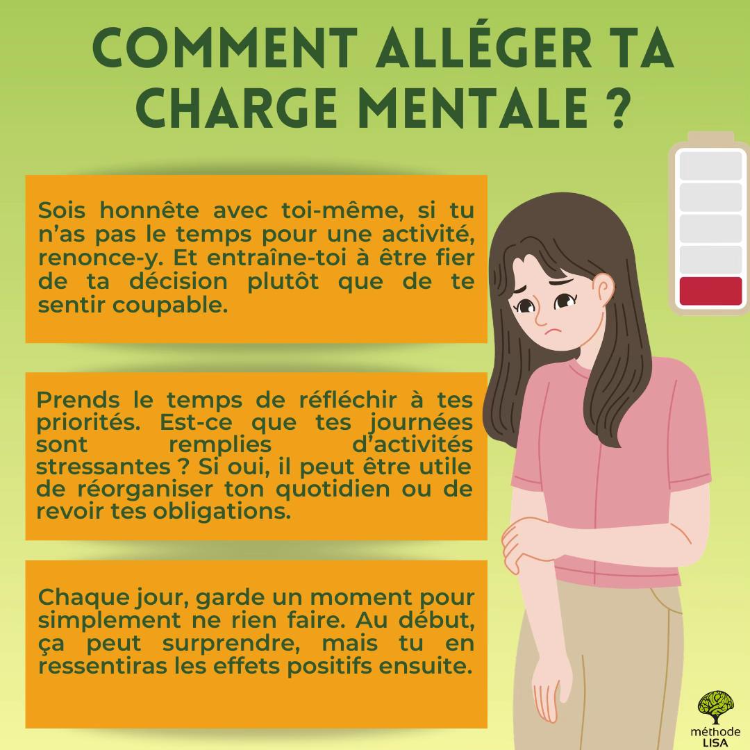 @Cheyma | Psychologue Anxiété