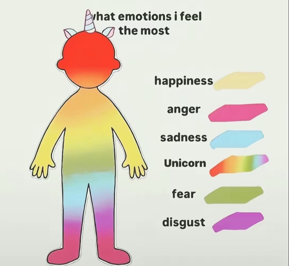 @・゚✧・゚: 𝚎𝚕𝚒𝚊𝚗𝚊 :・゚✧:・゚
