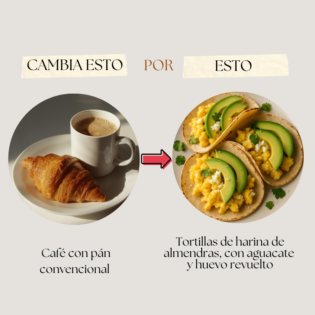 @ʀᴇᴄᴇᴛᴀ ᴋᴇᴛᴏ ᴛᴏᴛᴀʟ 🍗🥦