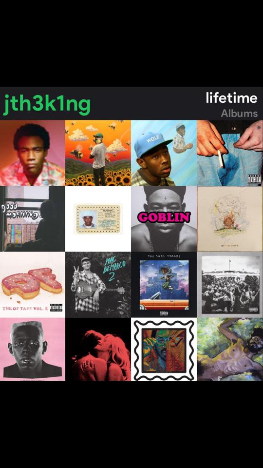 @You Should