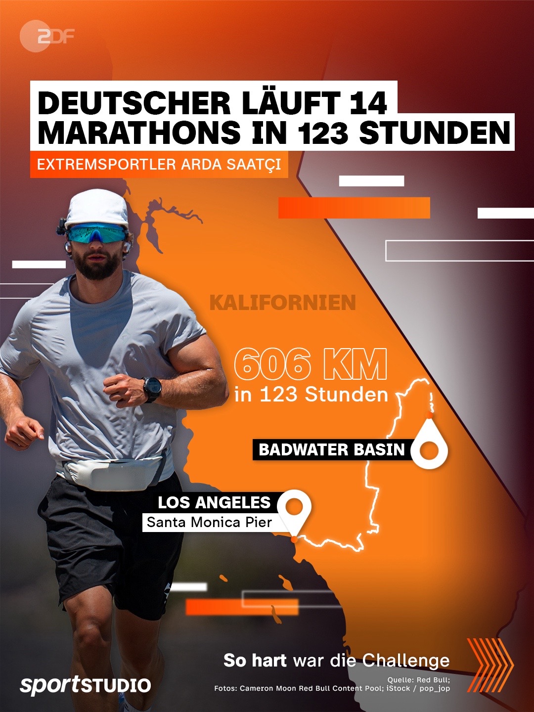 @ZDF sportstudio